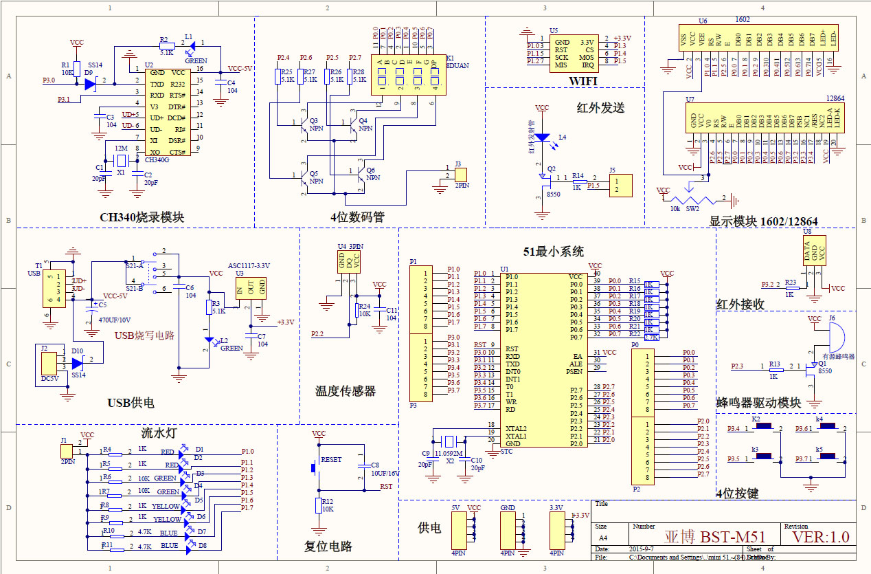 BST-Mini51